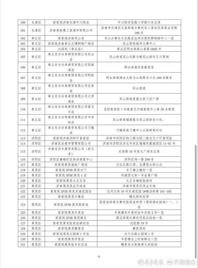 济南今天启动政府储备蔬菜投放 白菜0.39元/斤、萝卜0.49元/斤,共设有158个网点