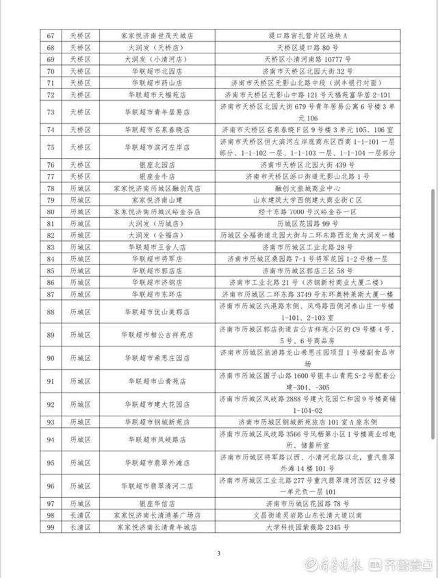 济南今天启动政府储备蔬菜投放 白菜0.39元/斤、萝卜0.49元/斤,共设有158个网点