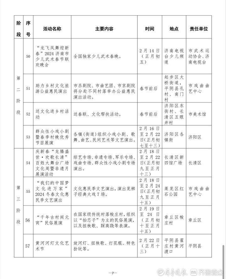 最全攻略！2024春节济南乡村文化旅游节重点活动一览
