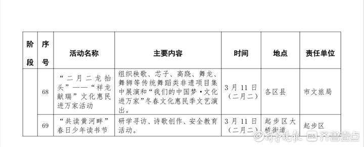 最全攻略！2024春节济南乡村文化旅游节重点活动一览