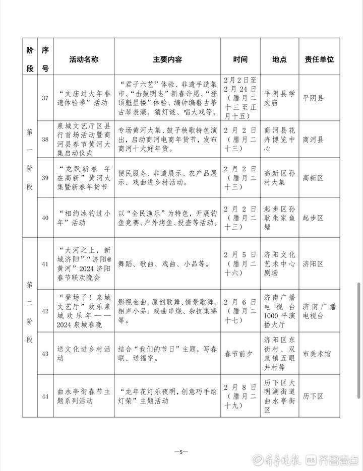 最全攻略！2024春节济南乡村文化旅游节重点活动一览