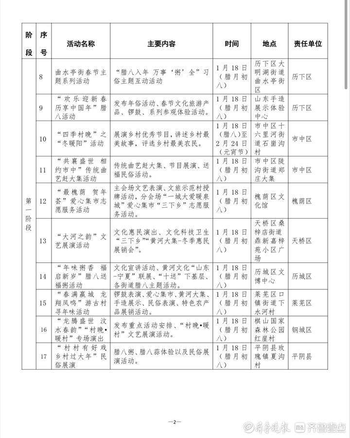 最全攻略！2024春节济南乡村文化旅游节重点活动一览