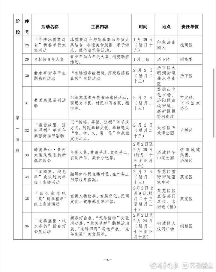 最全攻略！2024春节济南乡村文化旅游节重点活动一览