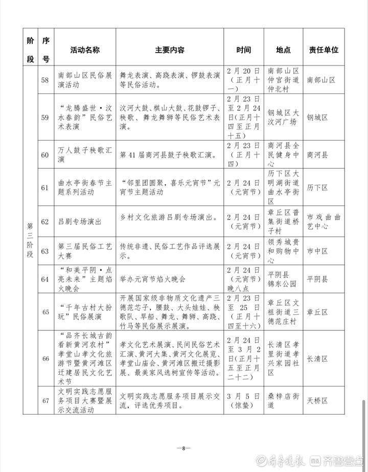 最全攻略！2024春节济南乡村文化旅游节重点活动一览