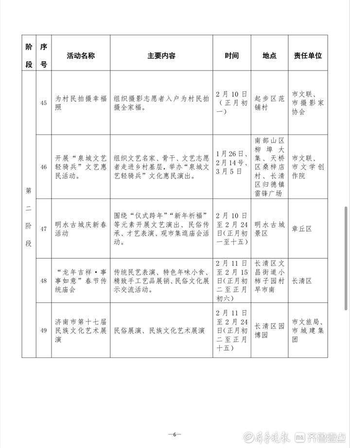 最全攻略！2024春节济南乡村文化旅游节重点活动一览