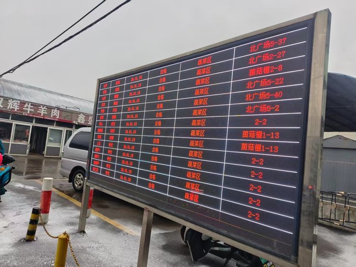 记者探访:雪落泉城菜市暖,蔬菜供应充足价格平稳