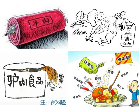 狐狸肉事件一波三折,食品安全如何保障