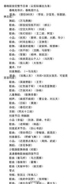 春晚2次联排 语言类节目仅4个