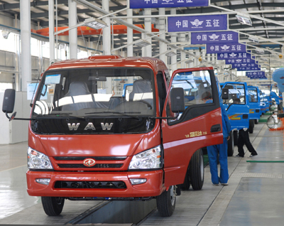 山东五征集团有限公司