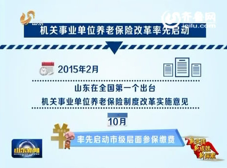 [视频]山东:机关事业单位养老保险改革启动