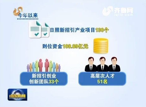 [视频]日照:优化机构编制 提升政府服务效能