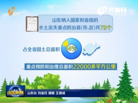 [视频]山东14%国土面积成为水土流失治理区域