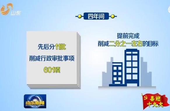 视频|审批减服务优 看山东放管服改革