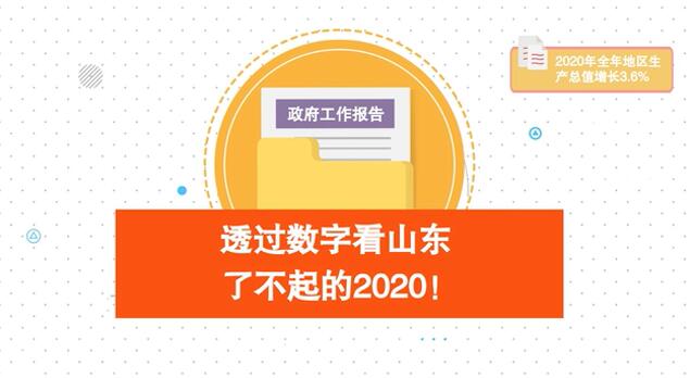 动漫：透过数字看山东 了不起的2020