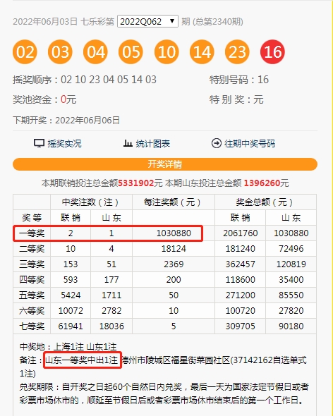 把村子“大发彩票 - 官方购彩平台注册即送88元安全可靠的彩票娱乐平台搞活了”的体育彩票